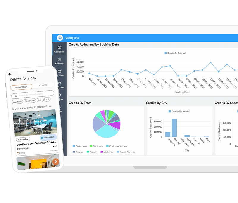 How WorqFlexi Works